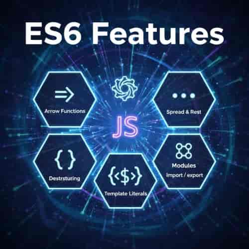ES6 Features
