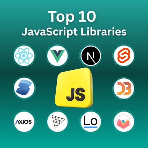 Top JavaScript Libraries 2025
