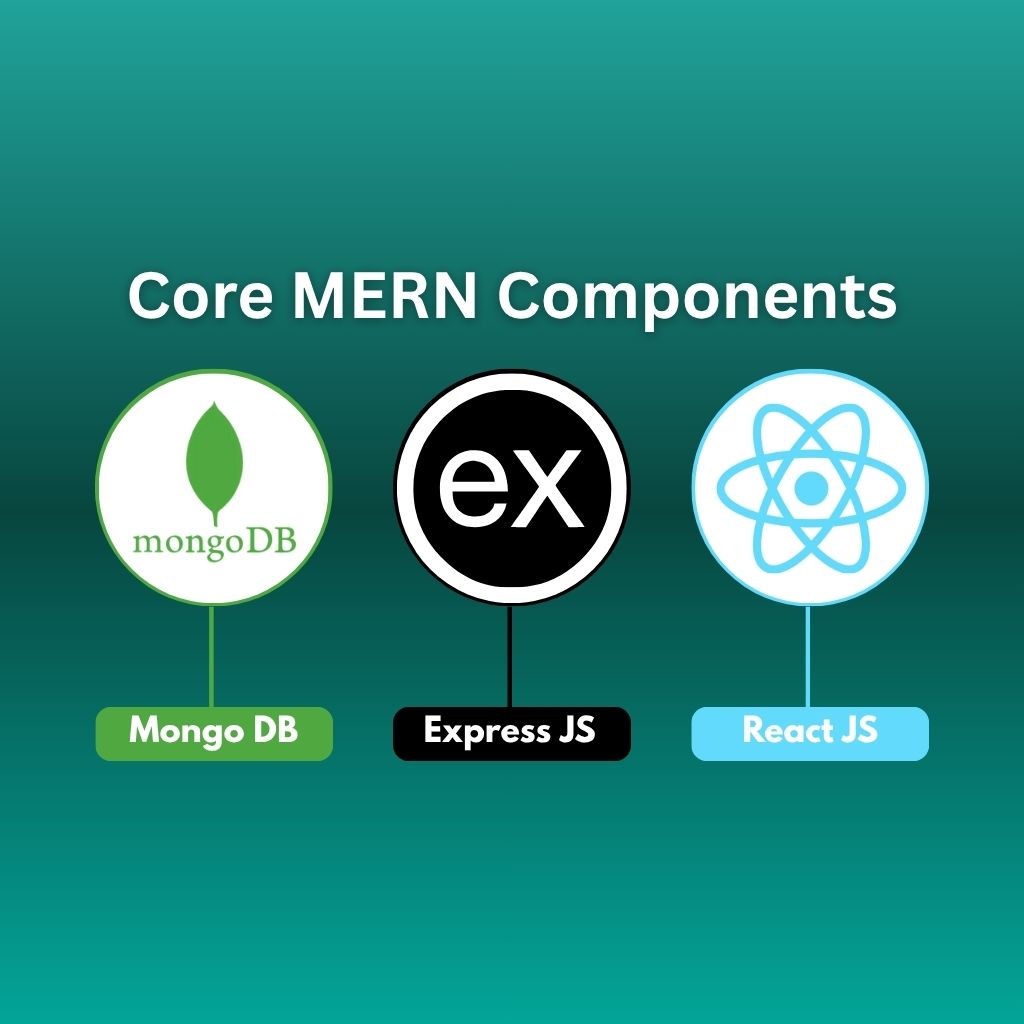 MERN Components