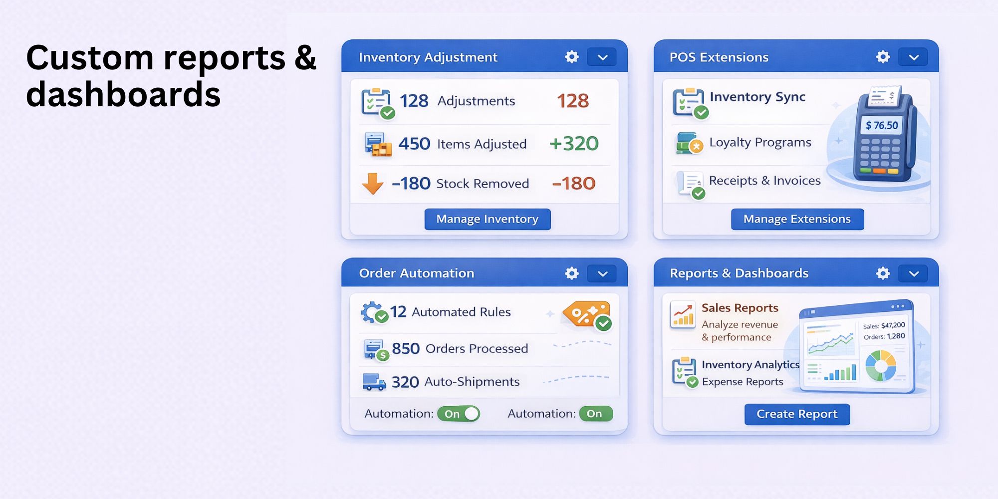 Custom reports & dashboards