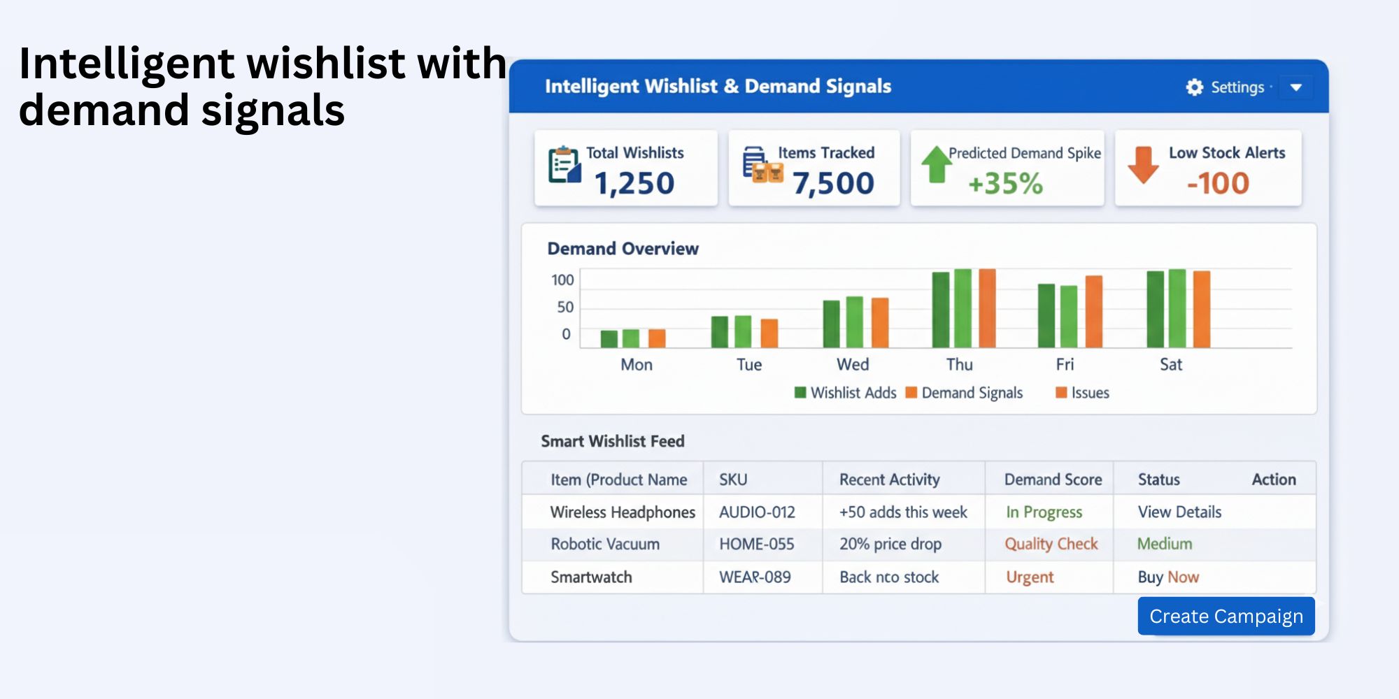 Manufacturing & kitting workflow