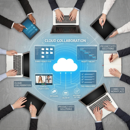 Cloud Collaboration and Productivity Solutions for Secure File Sharing and Team Communication