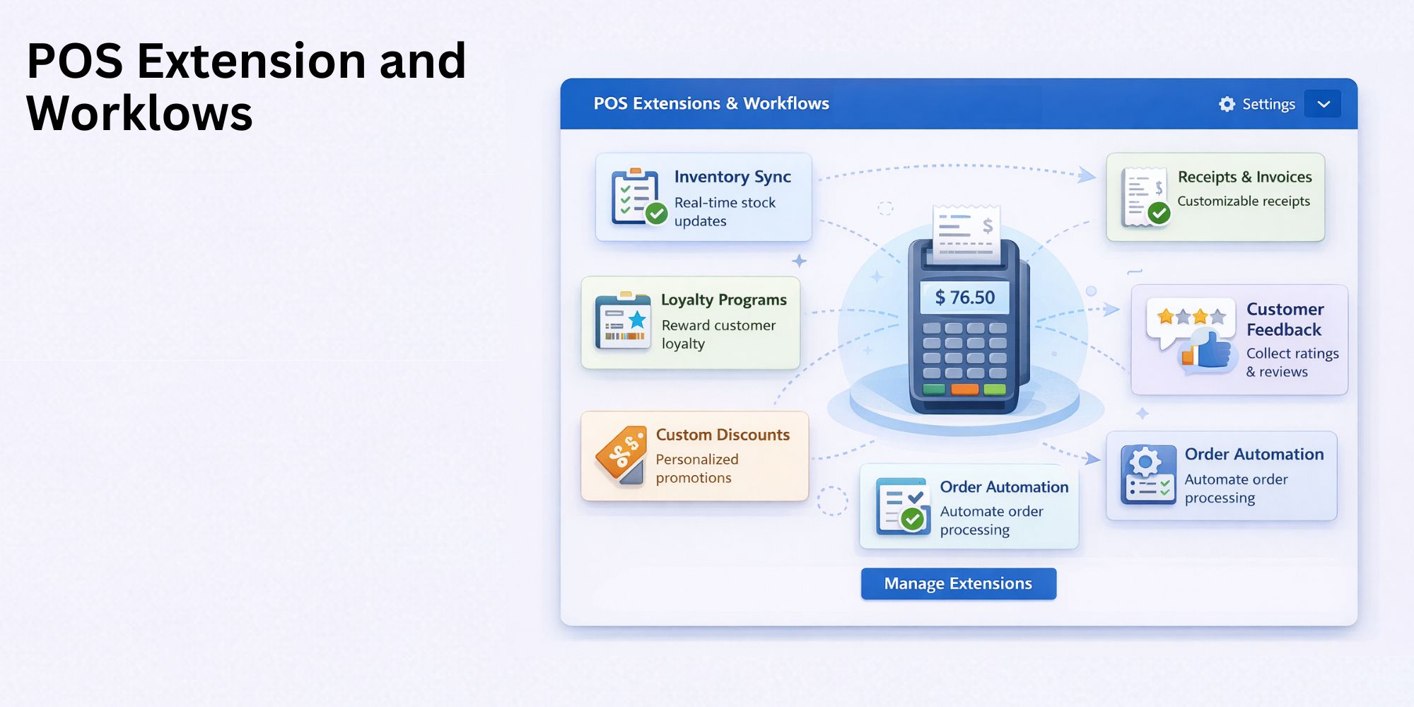 POS extensions & workflows