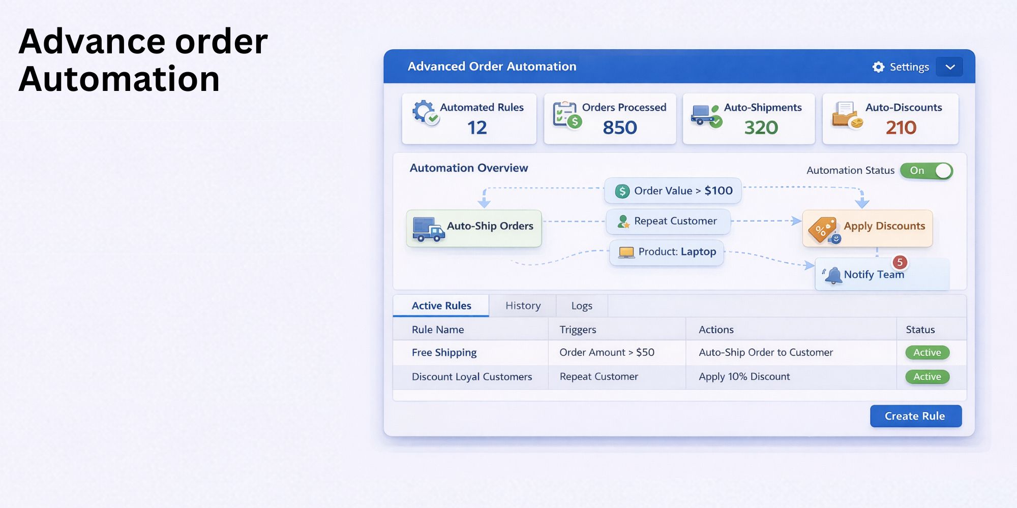 Widget advanced order automation