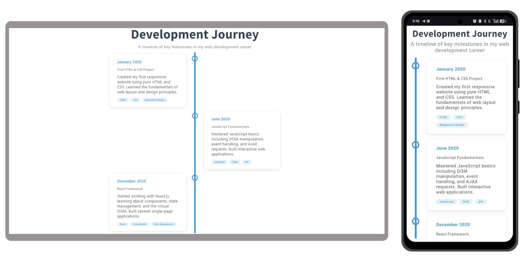 Timeline preview